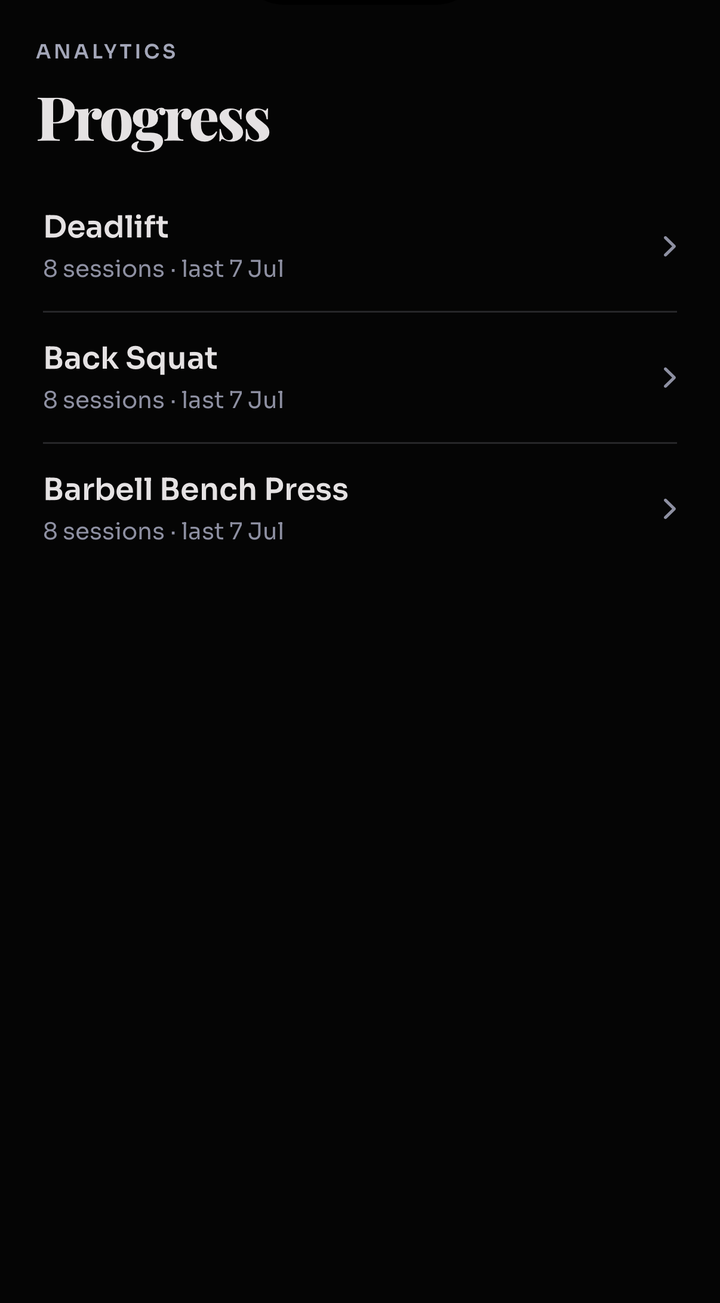 The Progress tab listing Deadlift, Back Squat and Barbell Bench Press with session history